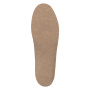 Стельки ортопедические для закрытой обуви СТ-925 Evolution  